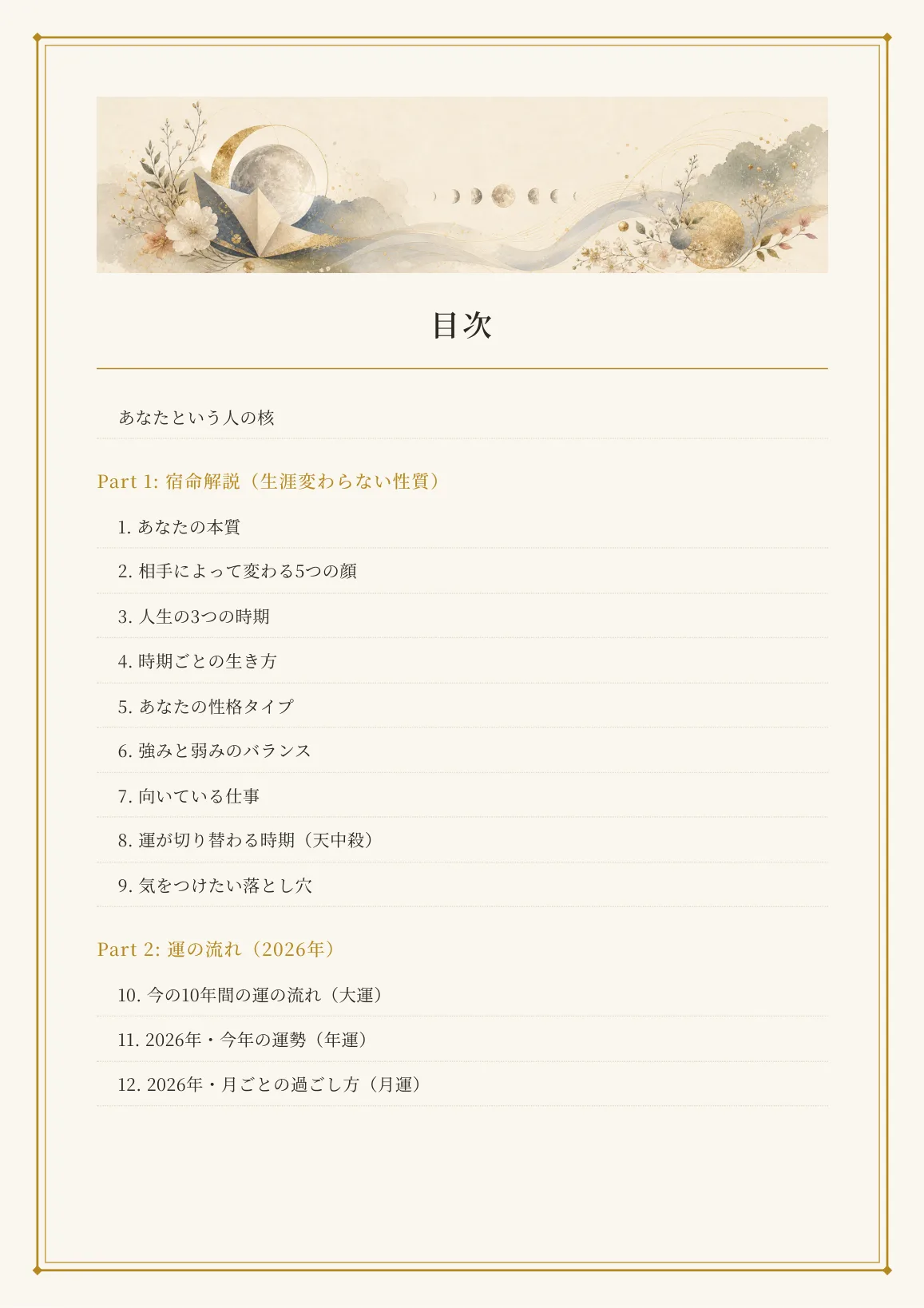 総合鑑定書 誌面サンプル：目次