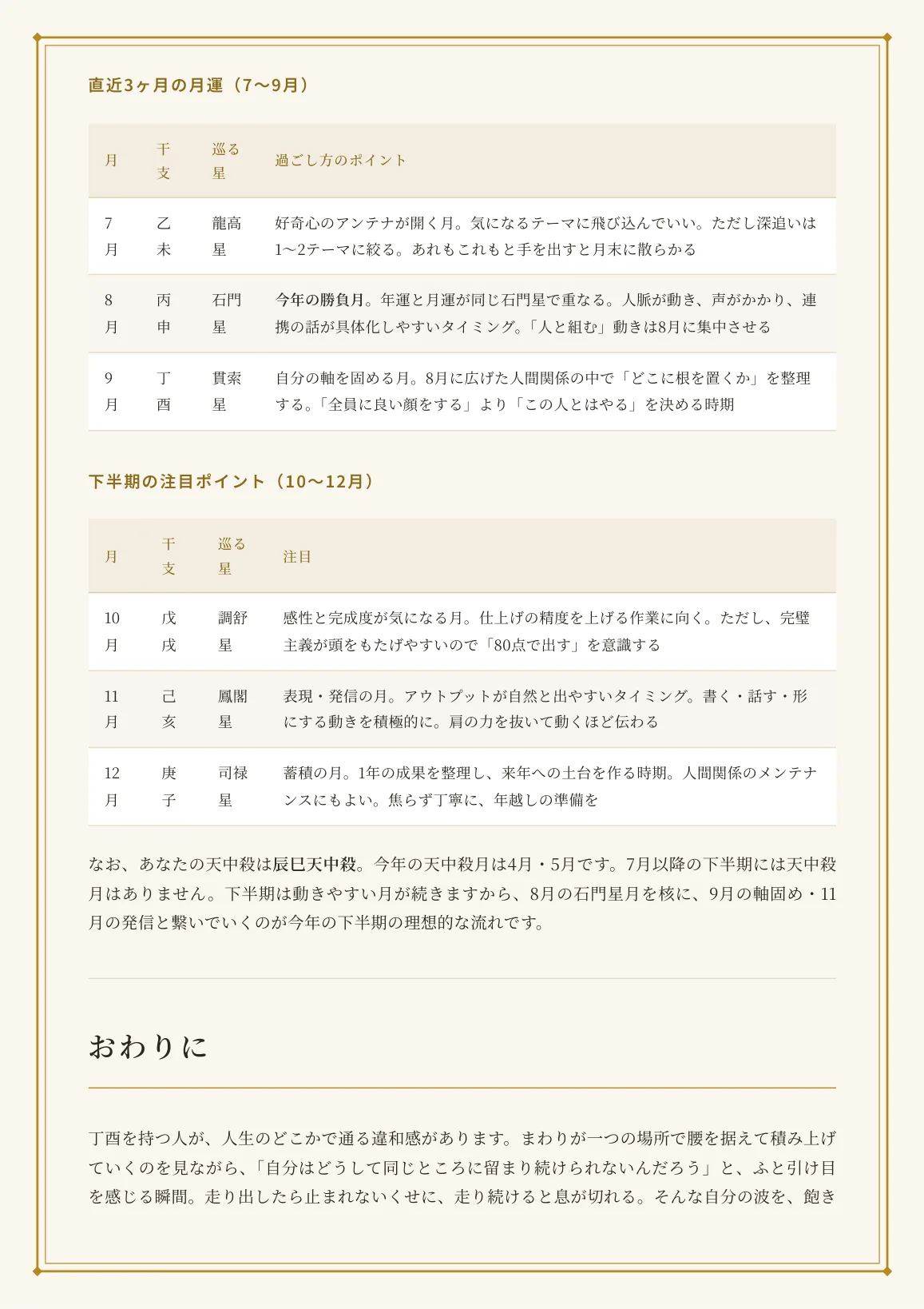 総合鑑定書 誌面サンプル：おわりに