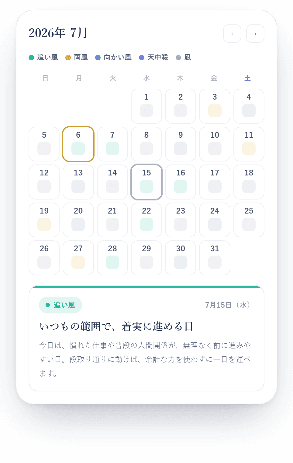 運勢カレンダーの実際の画面(追い風・向かい風などが月表示で色分けされる)