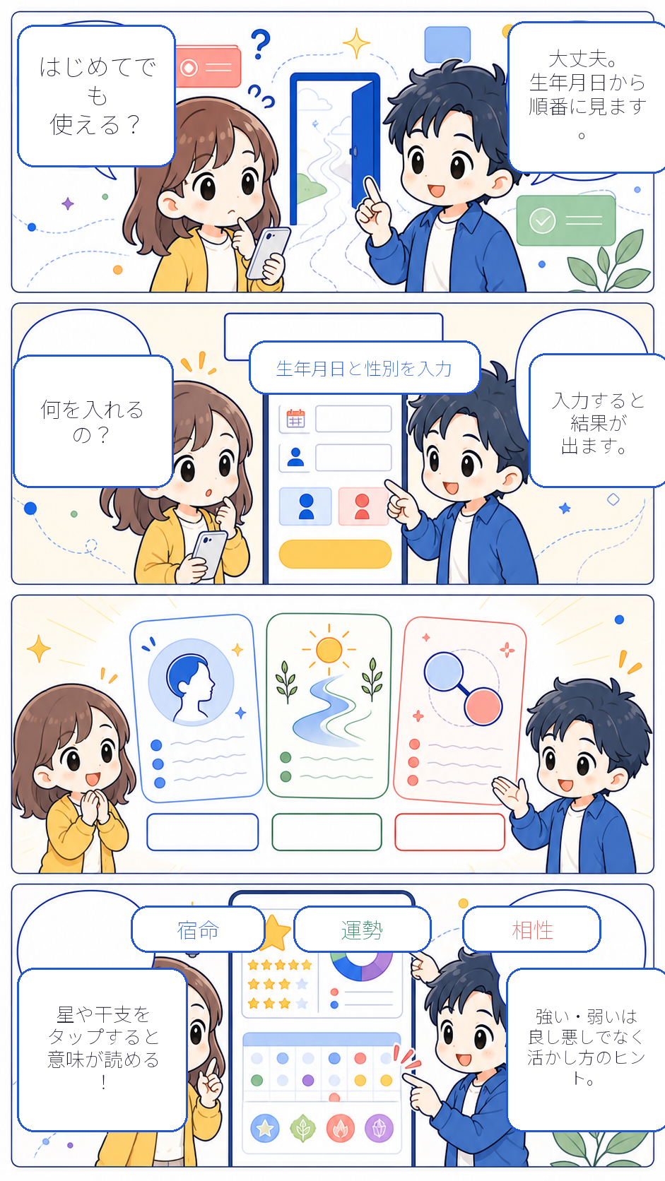 はじめての方へ。生年月日と性別を入力すると、宿命・運勢・相性の診断結果が見られ、星や干支をタップして意味を読めることを説明する漫画。